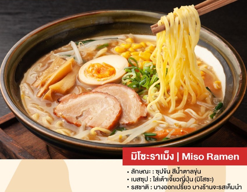 มิโซะราเมง