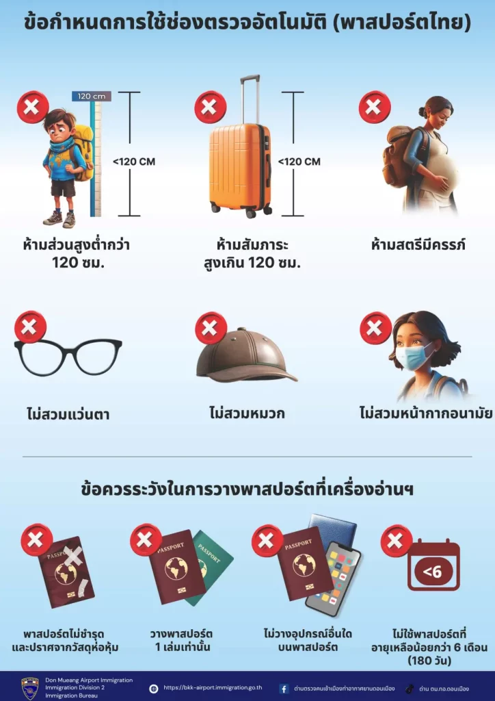 สนามบินดอนเมืองประกาศใช้ช่องตรวจหนังสือเดินทางอัตโนมัติ เริ่ม 5 มีนาคม 2569!