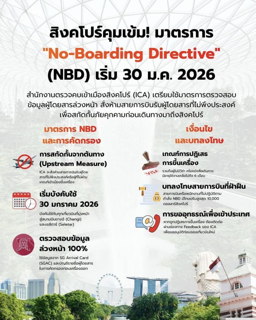 สิงคโปร์เอาจริง ไม่มีที่พัก ไม่มีตั๋วขากลับ ห้ามเข้าประเทศ!