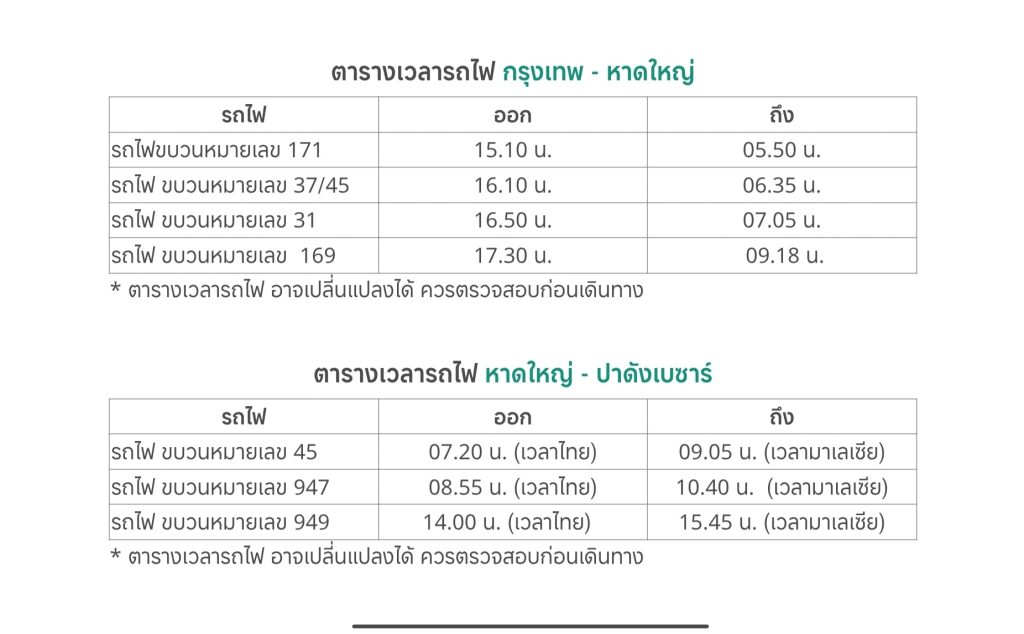 เดินทางไปมาเลเซีย ด้วยรถไฟ กรุงเทพ - ปีนัง!