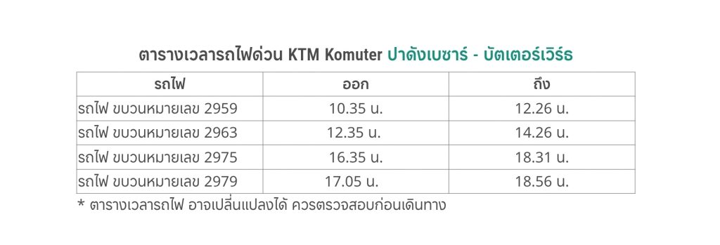เดินทางไปมาเลเซีย ด้วยรถไฟ กรุงเทพ - ปีนัง!
